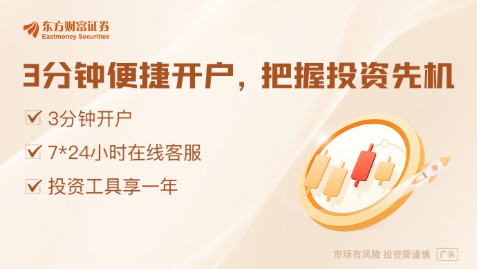 金价高位震荡 全球央行“扫货”能否支撑未来走势